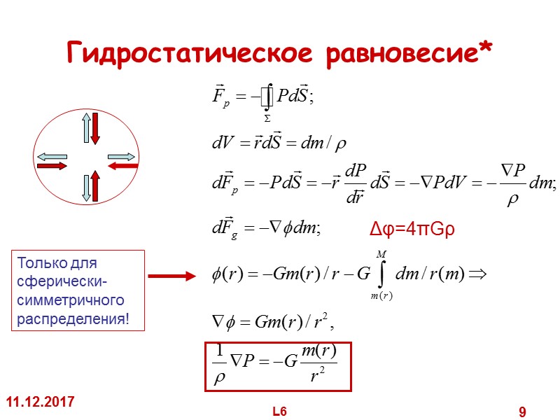 11.12.2017 L6 9 Гидростатическое равновесие* Только для сферически-симметричного распределения! Δφ=4πGρ 11.12.2017 L6 9 Гидростатическое равновесие* Только для сферически-симметричного распределения! Δφ=4πGρ